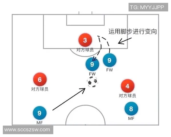 足球边路中场球星的技术与战术解析：突破、传中与创造力的完美结合